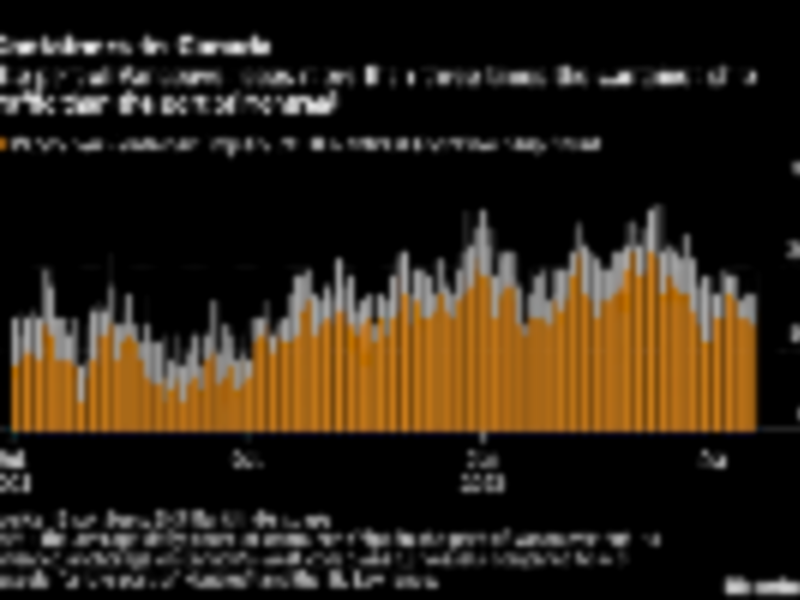 Supply-chain snarls keeping you waiting? Montreal’s port has a pitch