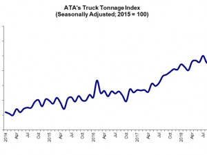 https://www.ajot.com/images/uploads/article/11212018_tonnage_highroad.jpg