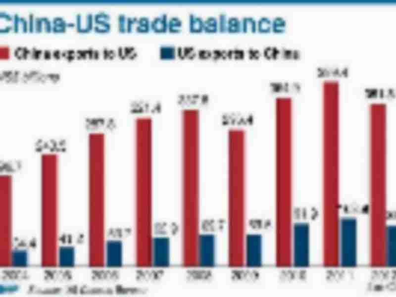 U.S.-China trade talks end in discord as demands show wide rift