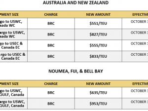 MSC BRQ - correct scope: Australia, New Zealand, Fuji Noumea & Bell Bay ports to USA