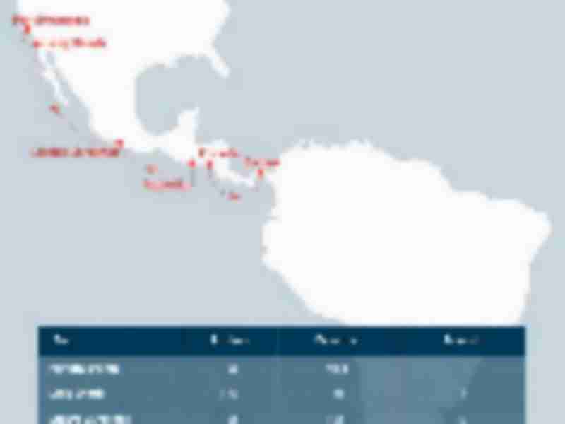 SeaLand enhancements to WCCA, WCCA2 & Peru feeder services