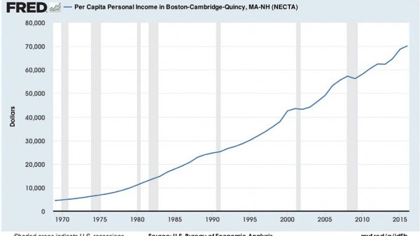 https://www.ajot.com/images/uploads/article/667-prosperous-1.jpg