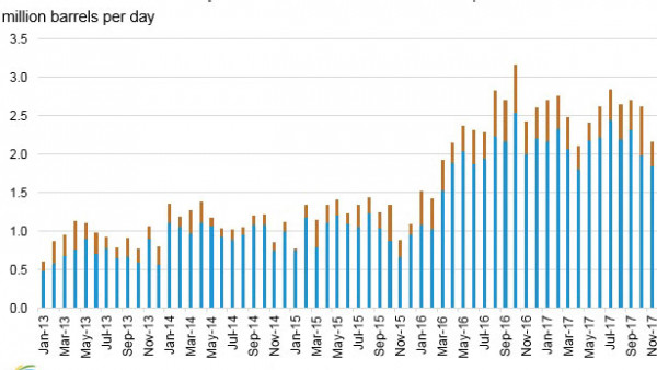 https://www.ajot.com/images/uploads/article/675-iran-sanctions-chart.jpg