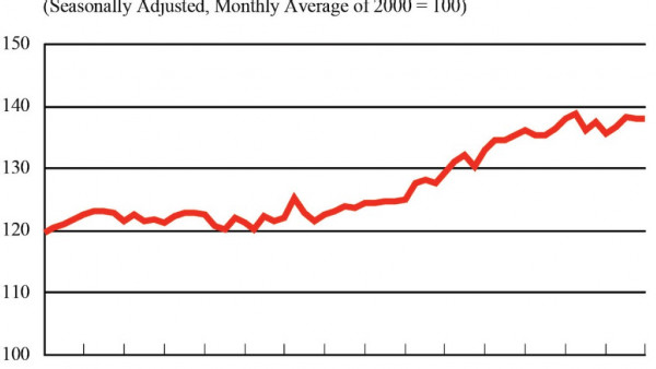 https://www.ajot.com/images/uploads/article/693-freight-transport-chart.jpg