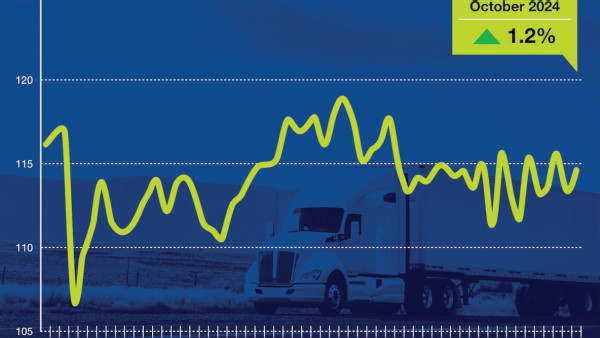 https://www.ajot.com/images/uploads/article/772-ata-tonnage.jpg