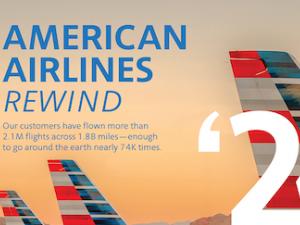 By the numbers: American Airlines wraps up 2024