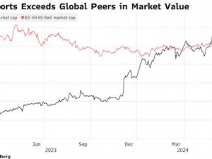 https://www.ajot.com/images/uploads/article/Adani_chart.jpg