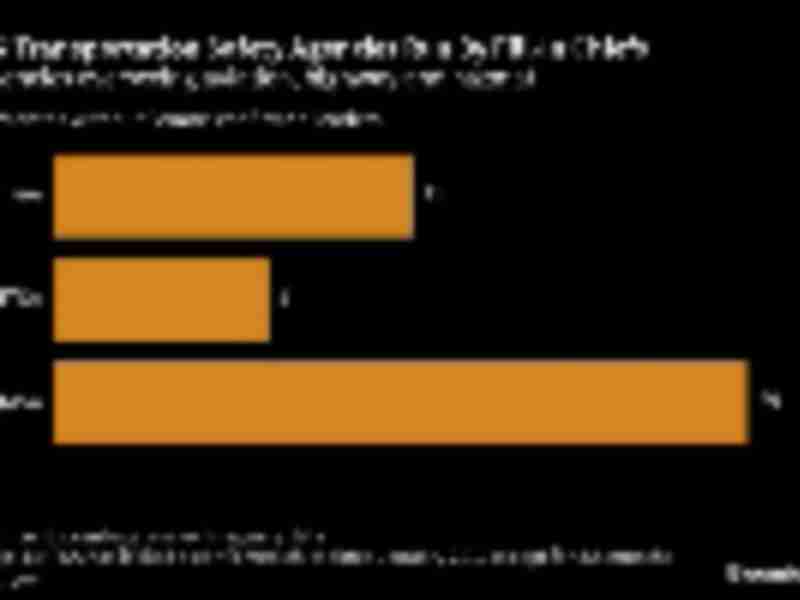 Three top US transportation agencies still don’t have permanent leaders