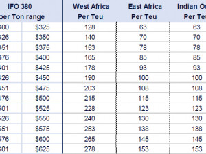 https://www.ajot.com/images/uploads/article/BAF_AFRICA-NORTH_AMERICA_2019.PNG