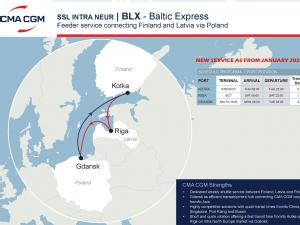 https://www.ajot.com/images/uploads/article/Baltic-Express-Service-Finland-and-Latavia-via-Poland.png