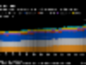 https://www.ajot.com/images/uploads/article/CO2_emissions_chart.png