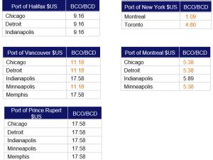 https://www.ajot.com/images/uploads/article/Canada_carbon_tax.png