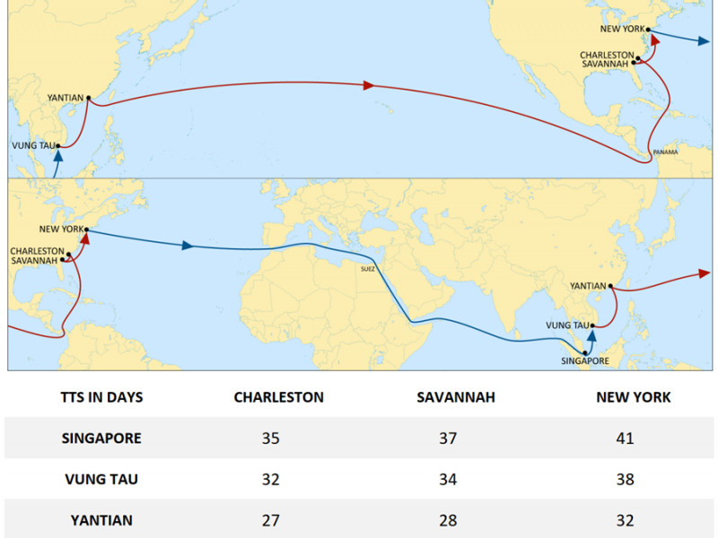 MSC new Transpacific US East Coast network