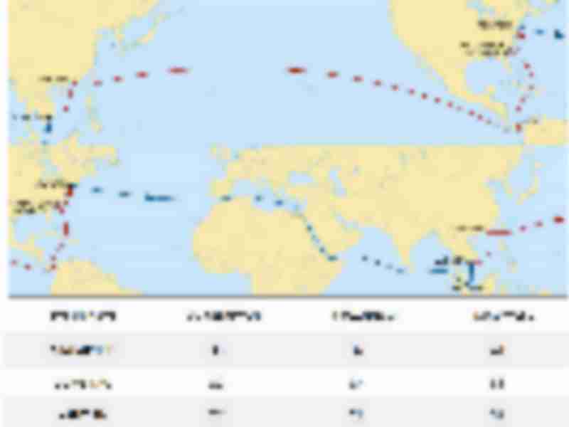 MSC new Transpacific US East Coast network