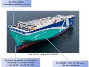 https://www.ajot.com/images/uploads/article/Cerulean_Ace_MOL_LNG_Carrier.png