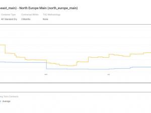 https://www.ajot.com/images/uploads/article/China_Main_-_NE_Main.jpeg