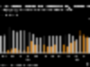 https://www.ajot.com/images/uploads/article/China_plastics_chart.png