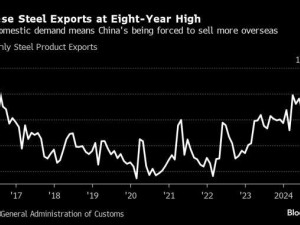 https://www.ajot.com/images/uploads/article/China_steel_chart_1.jpg