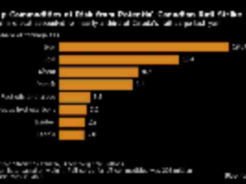 US agriculture groups urge Trudeau to step In to avert rail strike