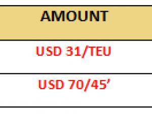 MSC ACC US/Mexican Gulf