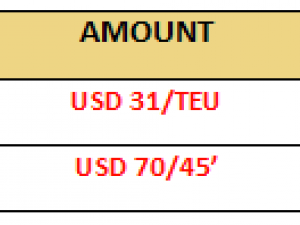 MSC ACC US/Mexican Gulf