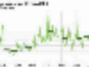 U.S. fuel ethanol exports rise on strong international demand and low U.S. prices