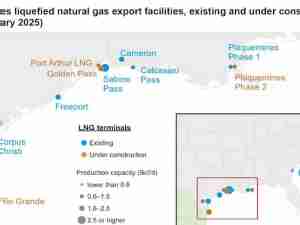 The eighth U.S. liquefied natural gas export terminal, Plaquemines LNG, ships first cargo