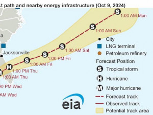 Hurricane Milton nears landfall on Florida’s west coast, disrupts energy infrastructure