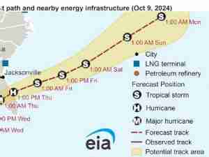 Hurricane Milton nears landfall on Florida’s west coast, disrupts energy infrastructure