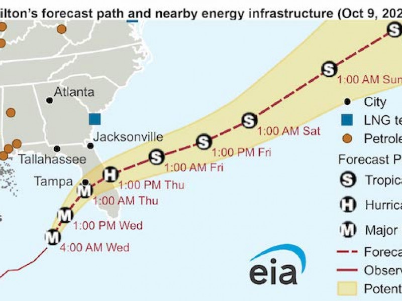 Hurricane Milton nears landfall on Florida’s west coast, disrupts energy infrastructure