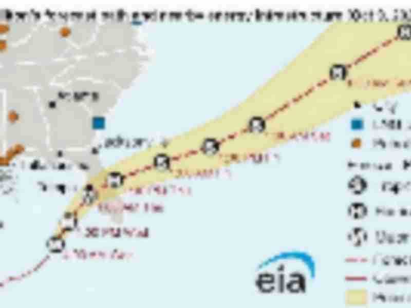 Hurricane Milton nears landfall on Florida’s west coast, disrupts energy infrastructure