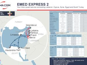 CMA CGM terminal change in Alexandria, Egypt on EMED 2 service