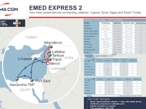 CMA CGM terminal change in Alexandria, Egypt on EMED 2 service