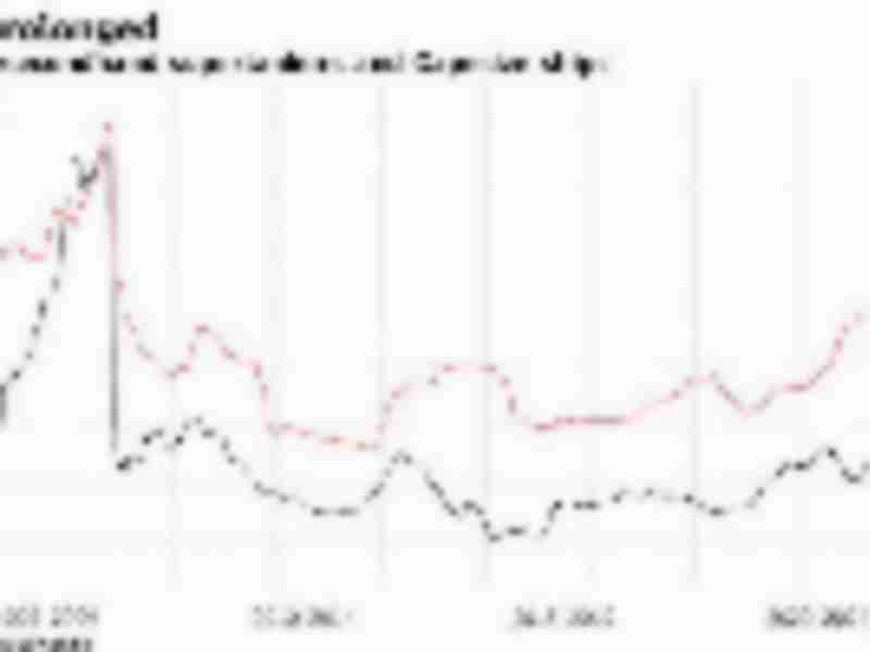 Swirling global uncertainties make it a great time to be a Greek shipowner