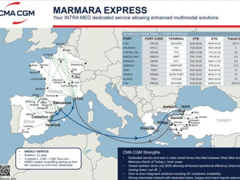 CMA CGM’s MARMARA EXPRESS to reshuffle its rotation