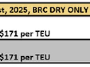 MSC BRC – scope: Export USA dry cargo
