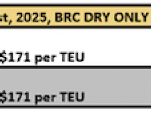 MSC BRC – scope: Export USA dry cargo