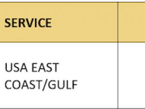 MSC BRC - scope: Import ISC/ME - Indian Subcontinent/Middle East to USA