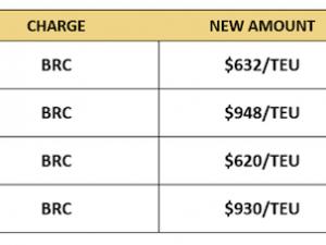 https://www.ajot.com/images/uploads/article/MSC_table_2_2.png