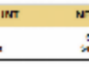 https://www.ajot.com/images/uploads/article/MSC_table_6.png