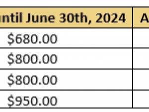 https://www.ajot.com/images/uploads/article/MSC_table_6_1.png