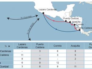 CMA CGM to launch Maya Service dedicated to West Coast Central America