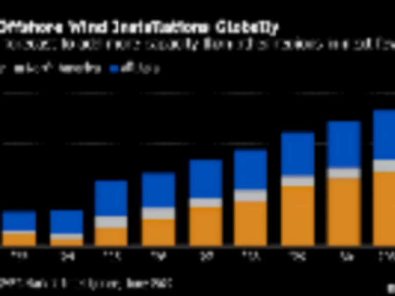 Asia faces shortage of ships to install offshore mega wind farms