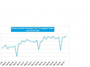 https://www.ajot.com/images/uploads/article/PTI-Chart_2019-07_1.jpg