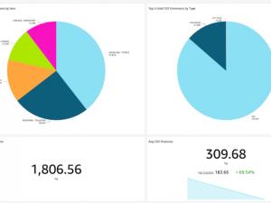 https://www.ajot.com/images/uploads/article/Princeton_TMX_chart.png