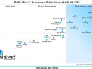 https://www.ajot.com/images/uploads/article/SPARK_Matrix_Graph_AMR_2023.png