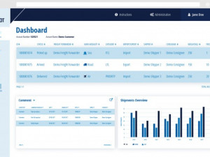 https://www.ajot.com/images/uploads/article/SPOT-Transport-Mgmt-Dashboard.jpg