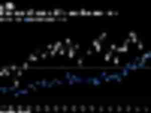 https://www.ajot.com/images/uploads/article/S_Korea_chip_chart.jpg