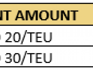 MSC ETS - EU Emissions Trading System