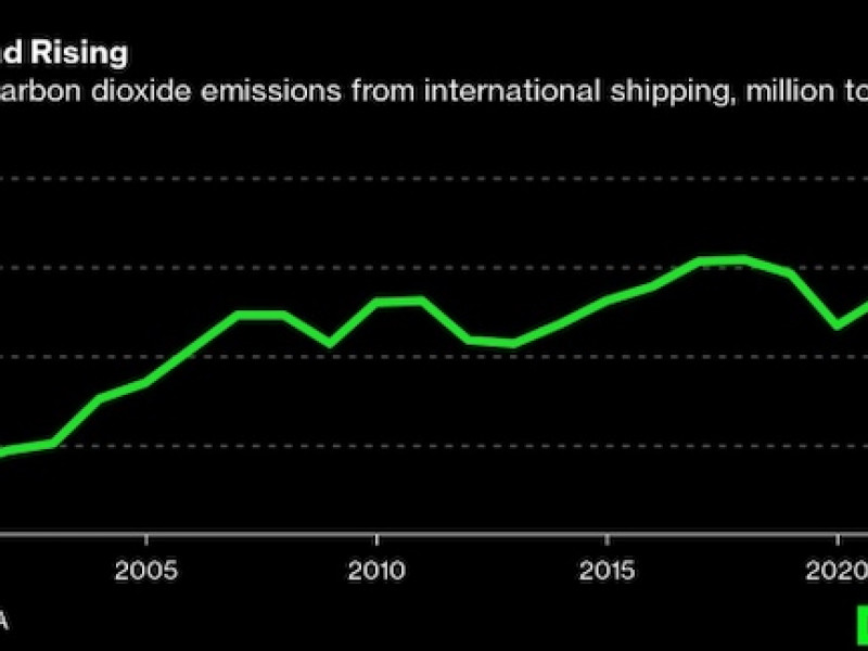 Shipping has largely relied on one fuel. It now needs many